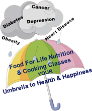 Nutritious Way Umbrella-to-health-and-happiness